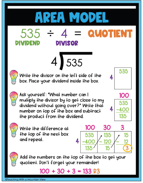 Jane addams elementary school unit 5 dividing whole numbers and decimals